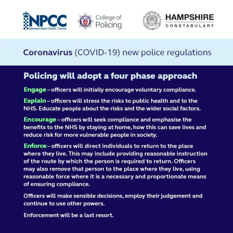 Hampshire Constabulary Covid 19 Four phase policing approach